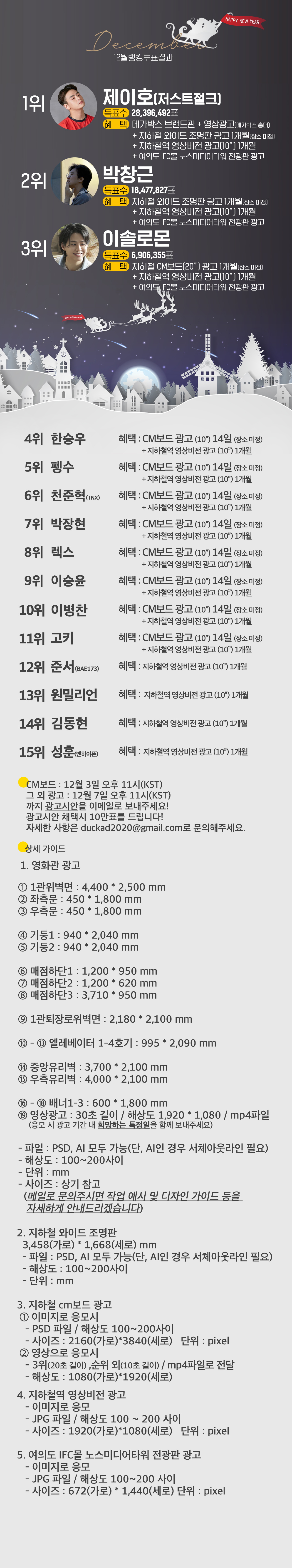 rank_result_12_20230101_pop.jpg