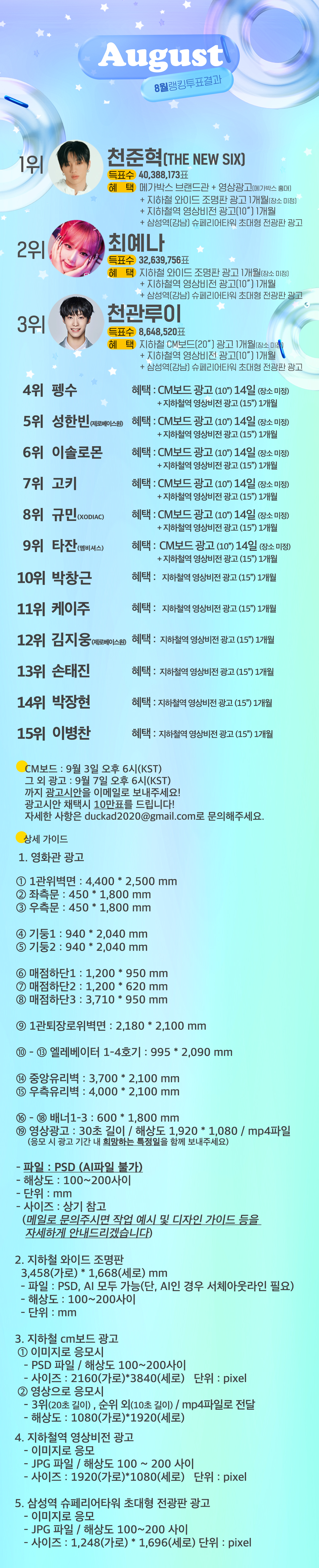 result_rank_8_20230901_detail.jpg