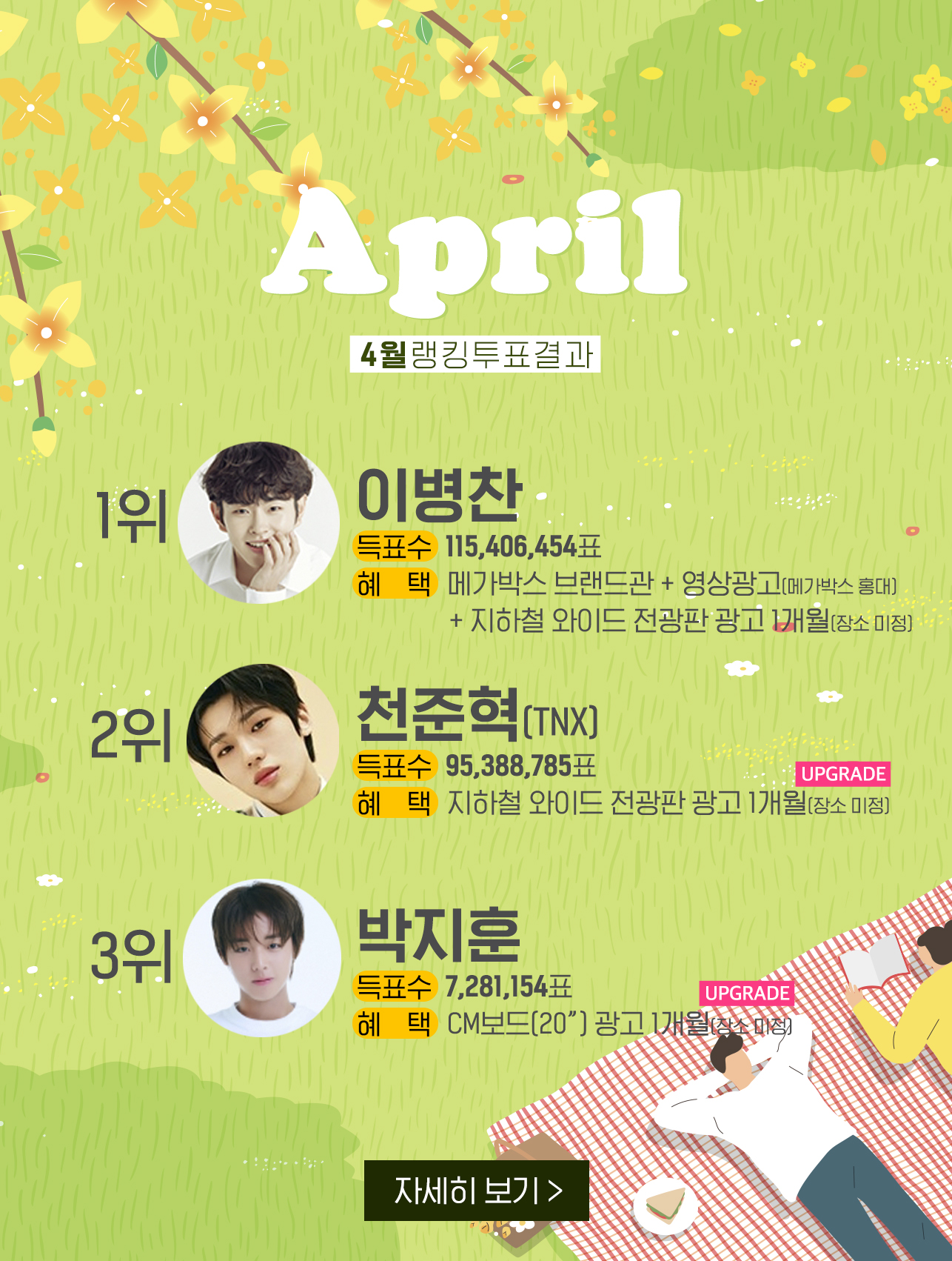 rank_4_result_20220501.jpg
