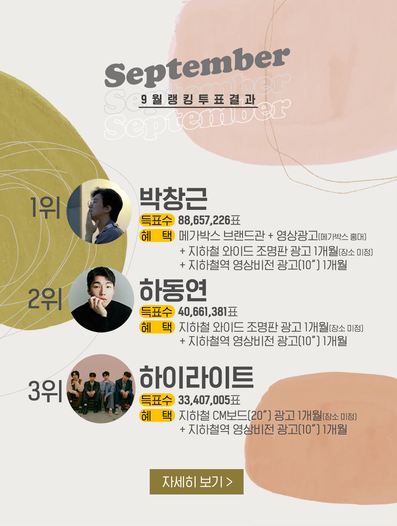 rank_9_result_20221001_pop_1.jpg