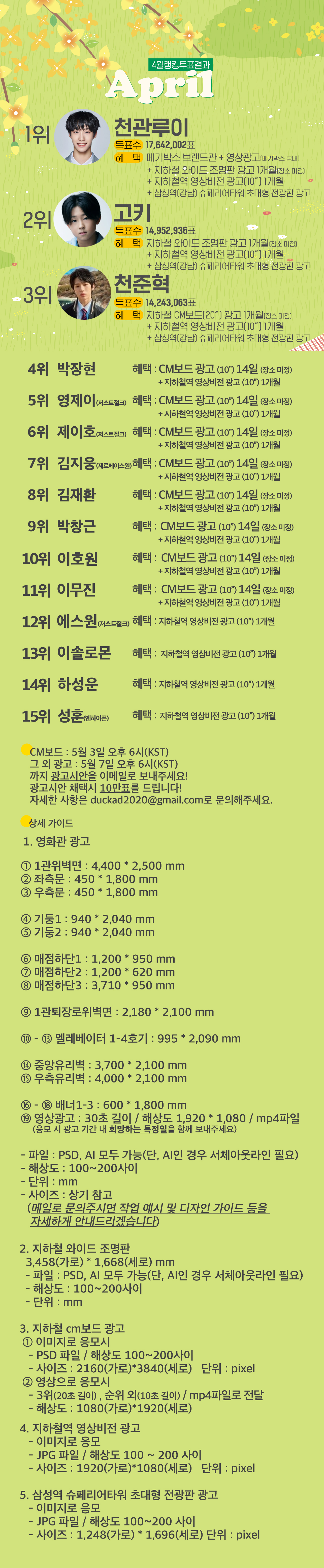 rank_4_result_pop_20230501_detail.jpg