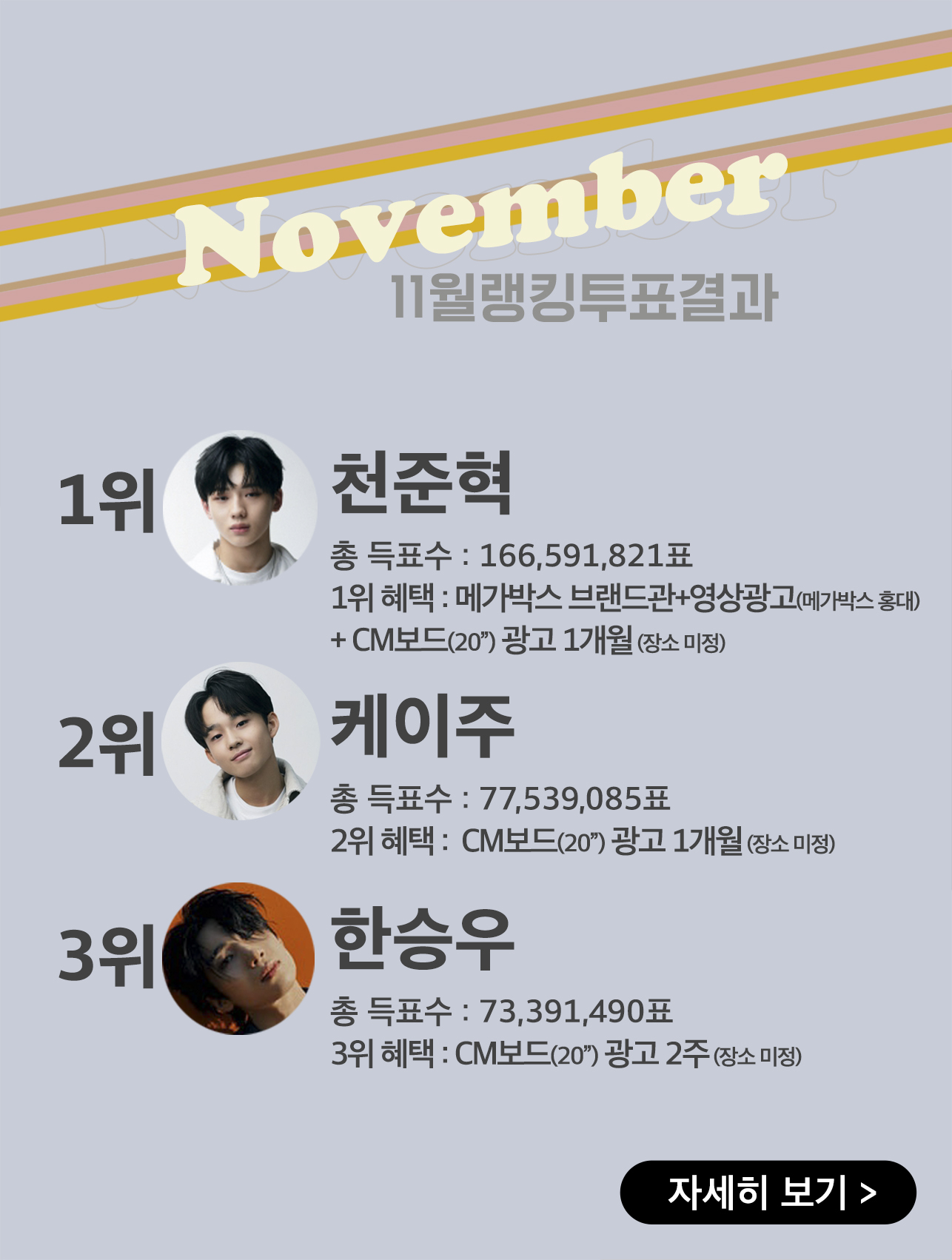 rank_11_result_201201_pop.jpg