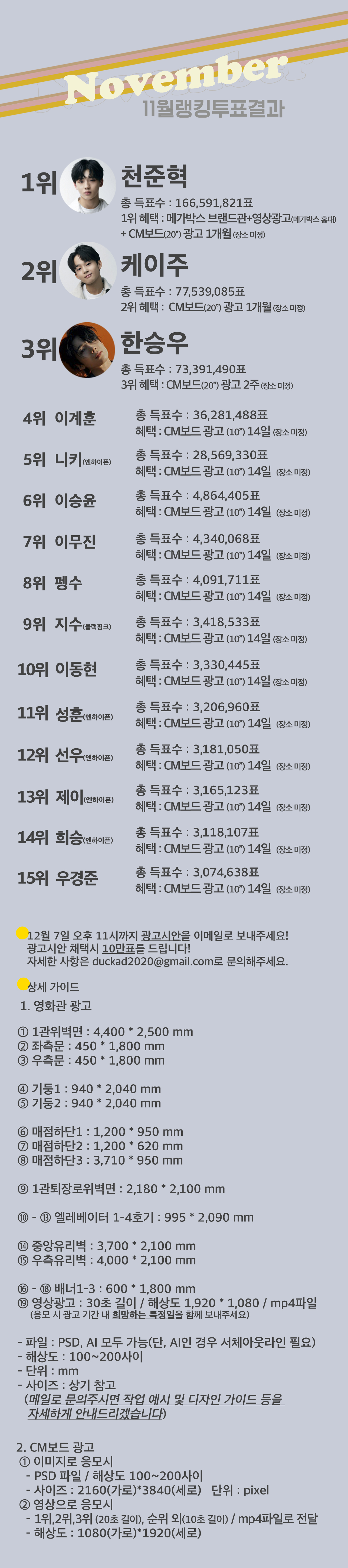rank_11_result_201201_detail.jpg