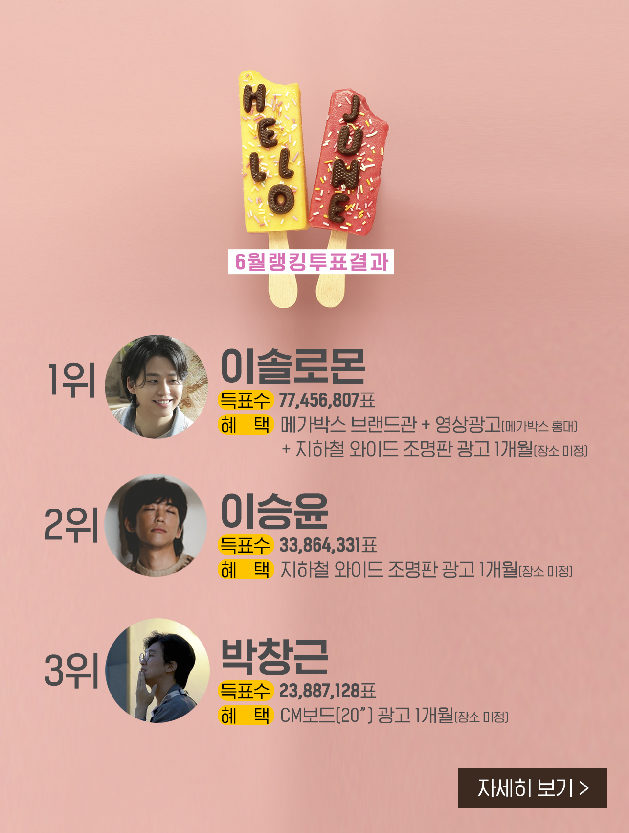 rank_result_6_20220701.jpg