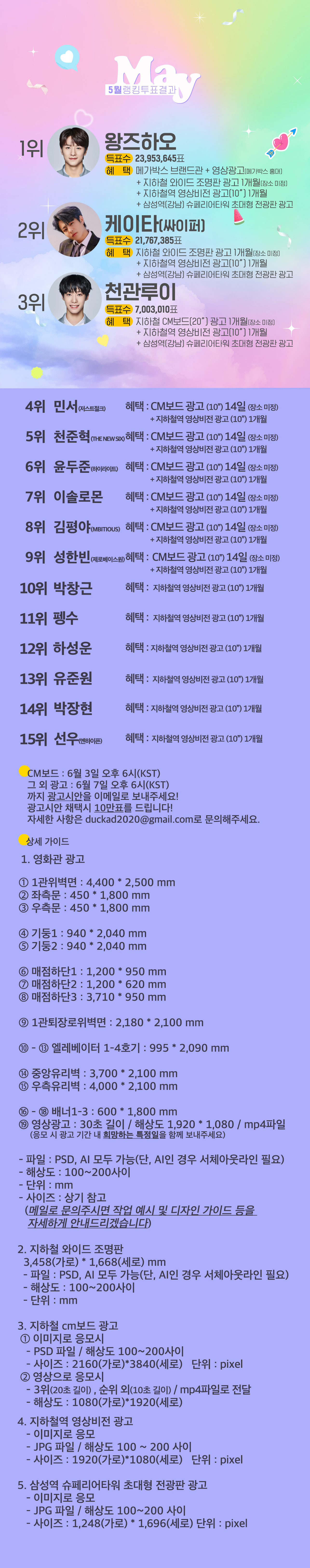 rank_5_result_deatil_20230601.jpg