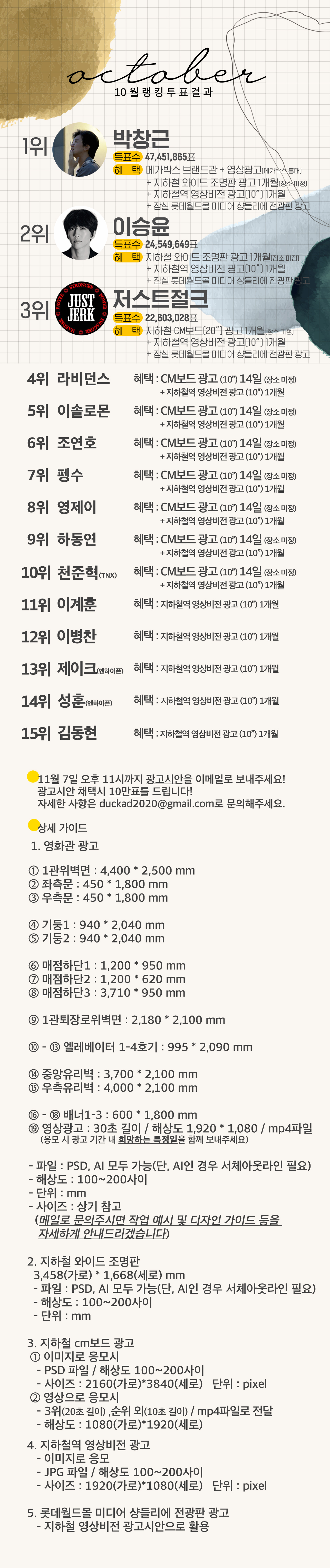 result_rank_20221101_detail_1.jpg