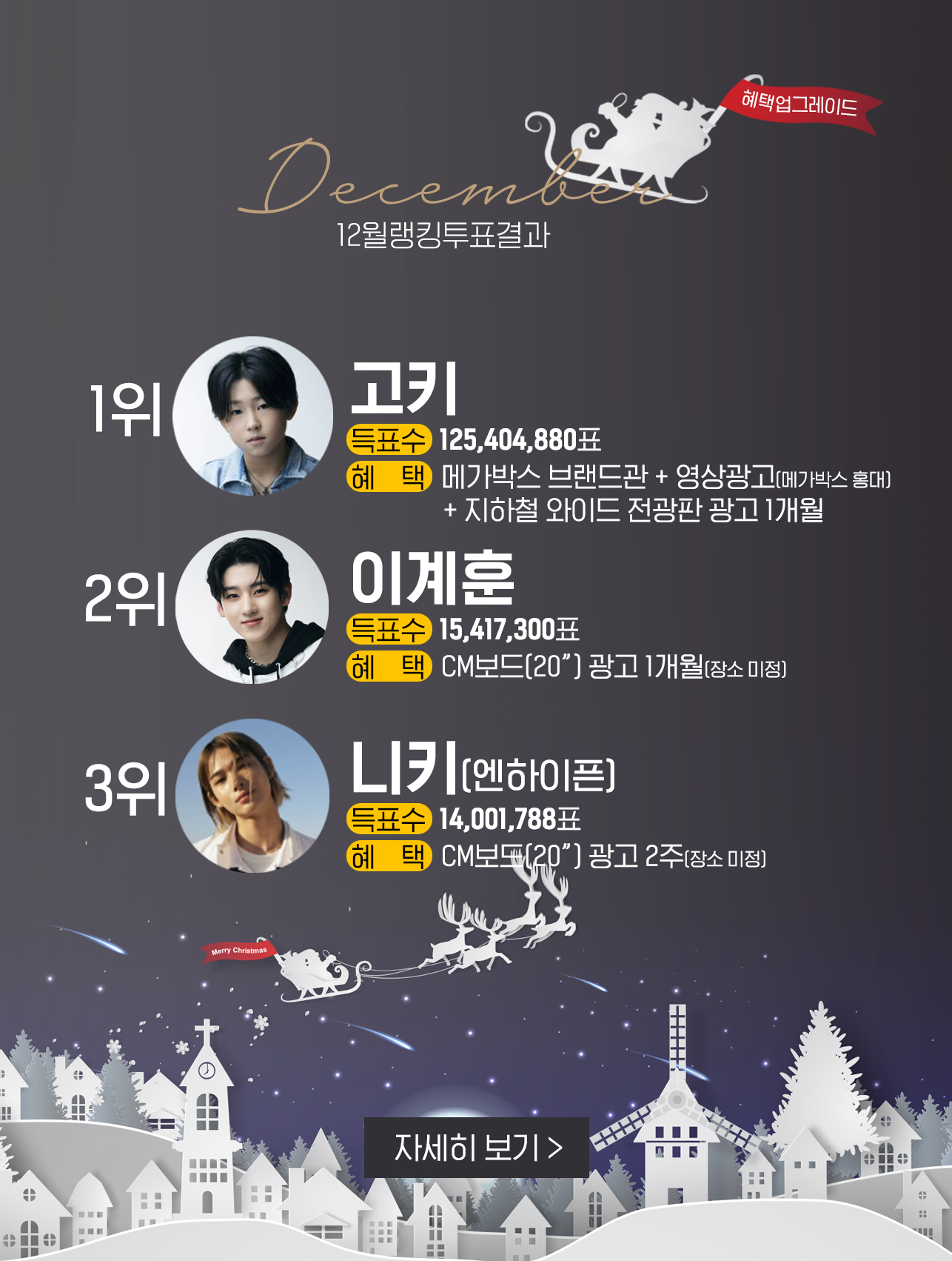 rank_12_result_20220101_pop.jpg