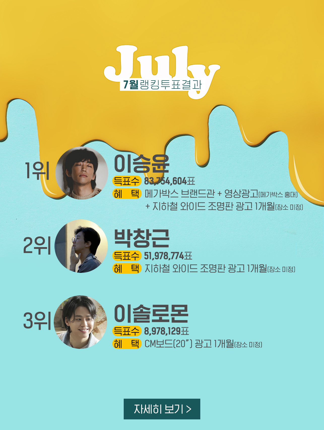 rank_7_result_20220801_pop.jpg
