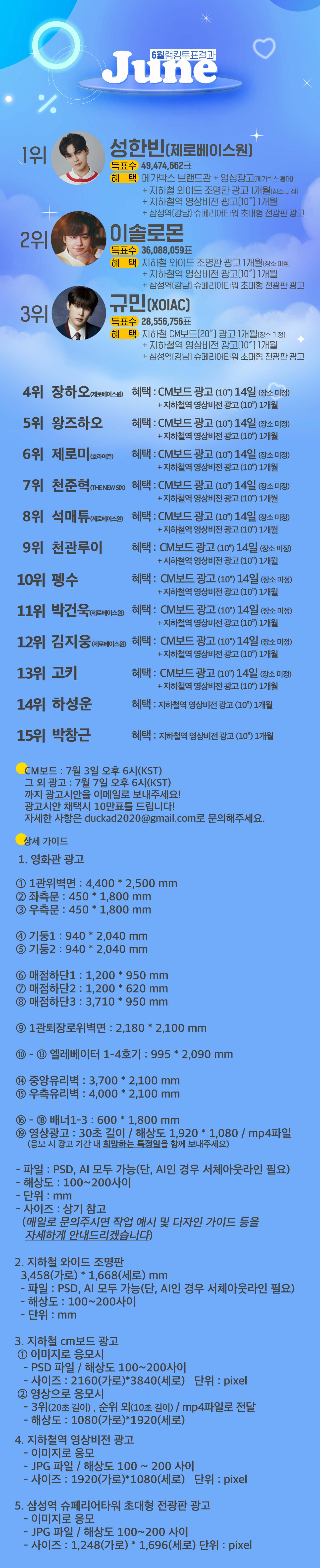 rank_6_result_pop_20230701_detail.jpg