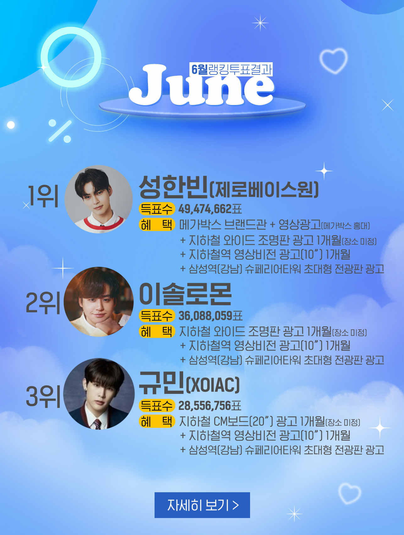 rank_6_result_pop_20230701.jpg
