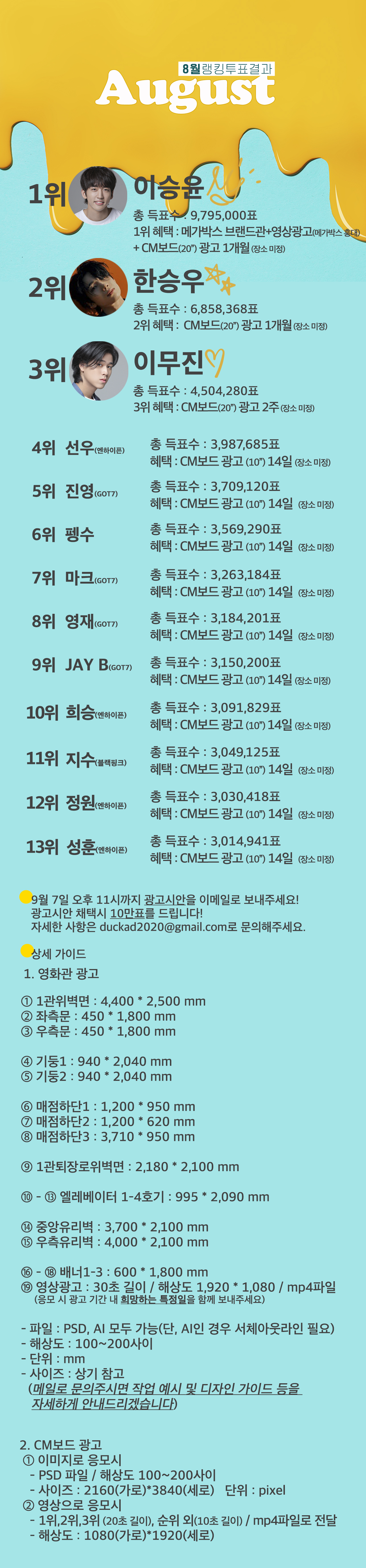 rank_8_result_20210901_detail.jpg