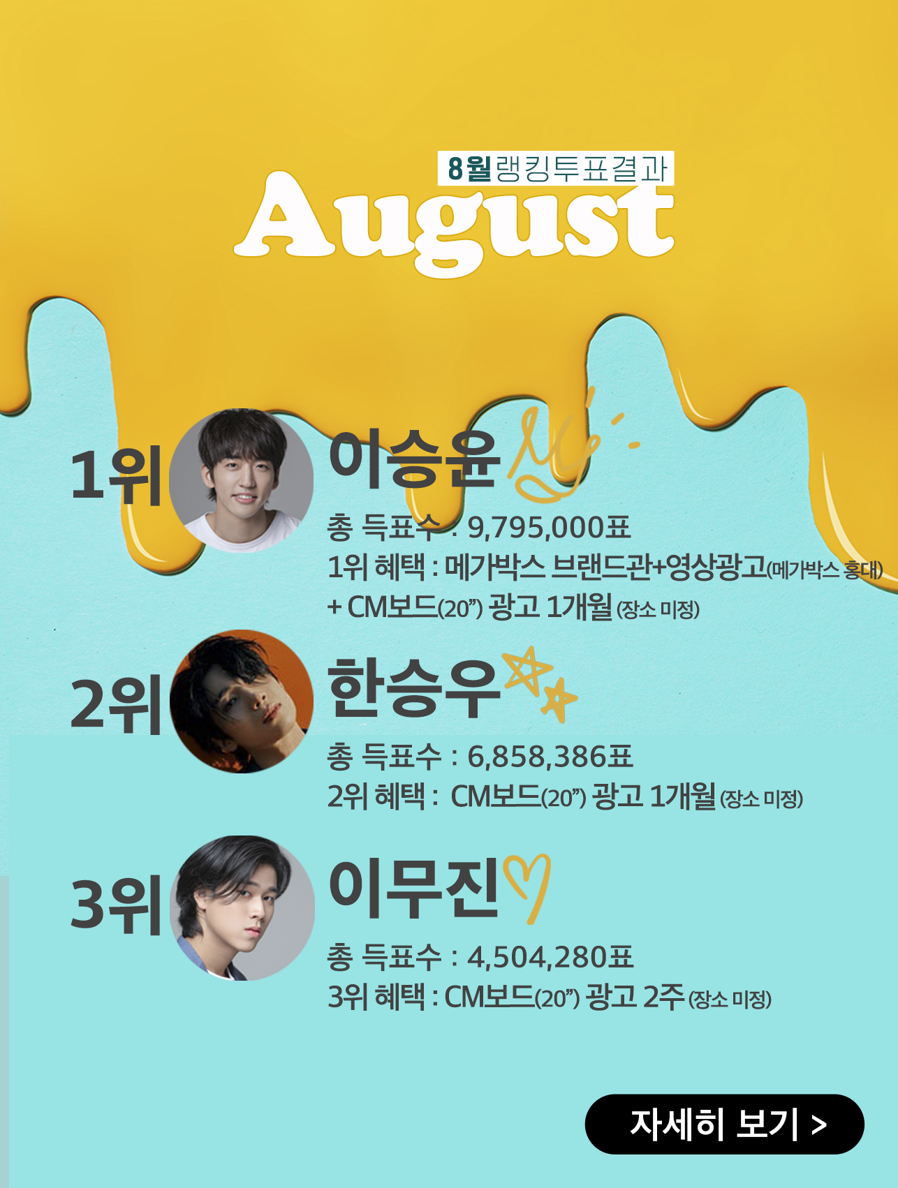 rank_8_result_20210901_pop.jpg