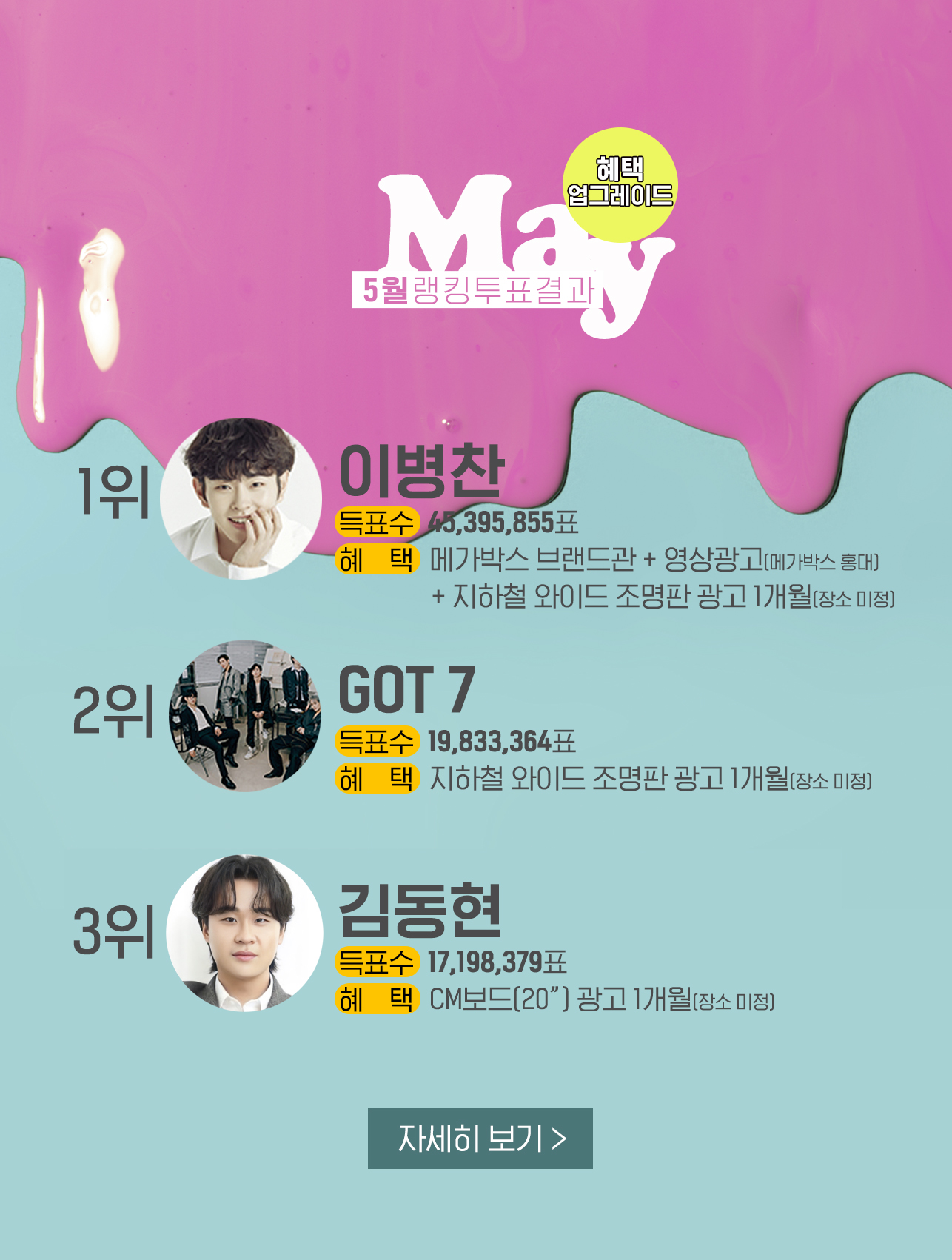 rank_5_result_20220601_pop.jpg