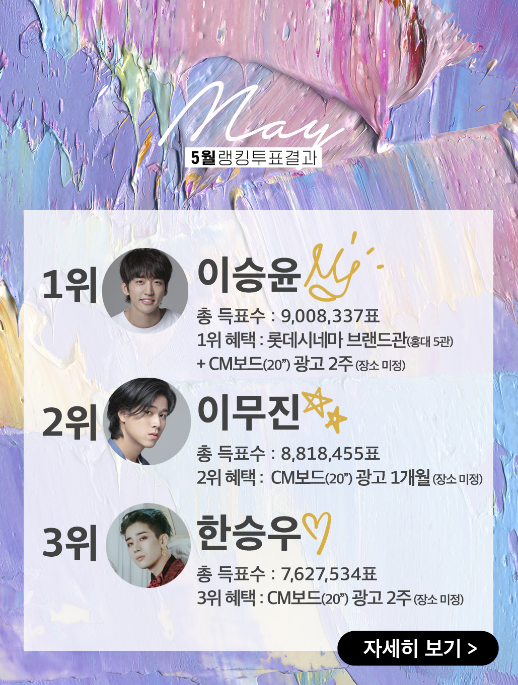 rank_result_5_pop_20210601.jpg