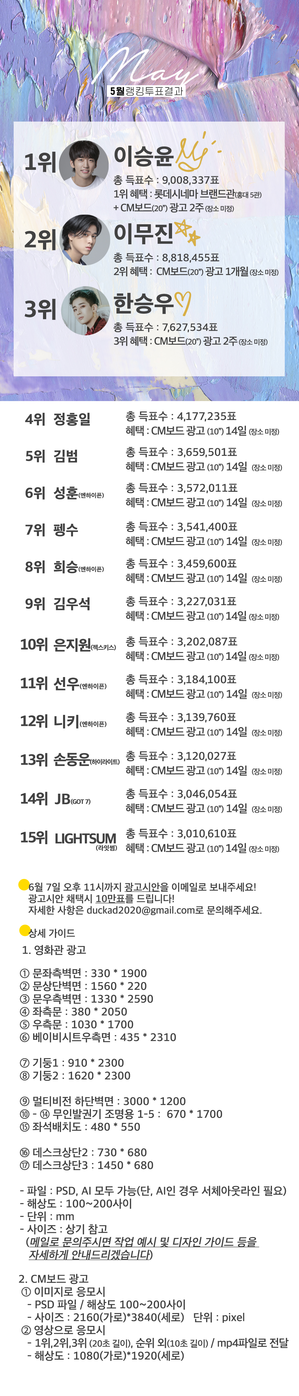 rank_result_5_detail_20210601.jpg