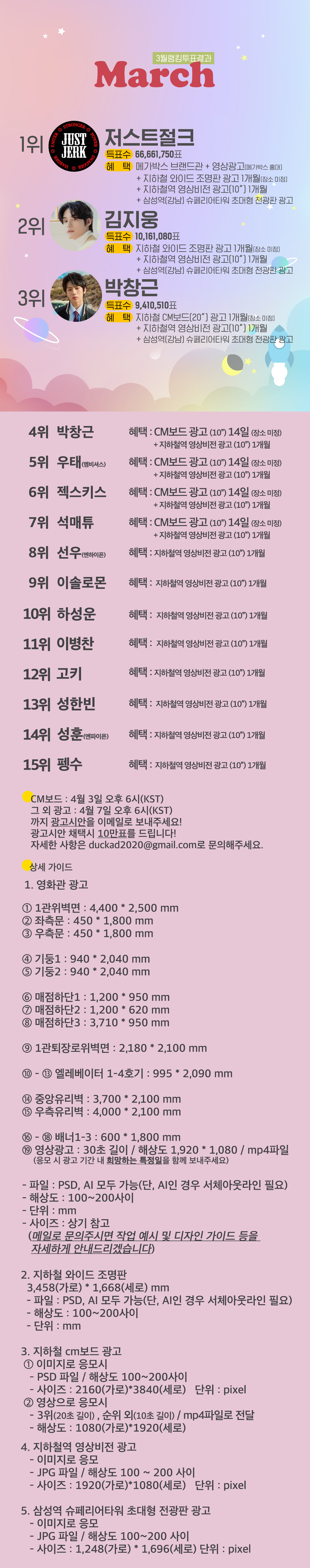 rank_3_result_pop_20230401_detail.jpg
