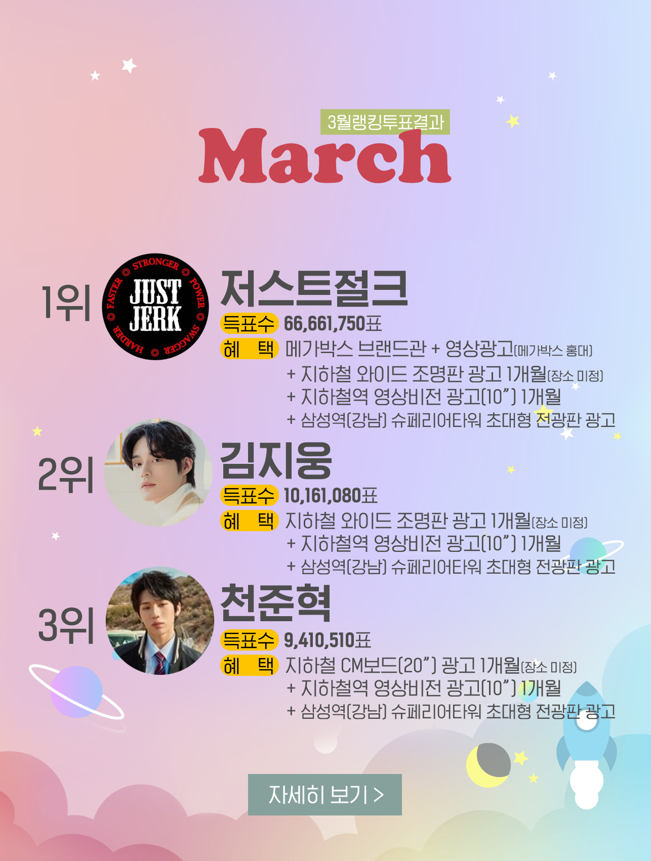 rank_3_result_pop_20230401.jpg